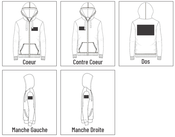 Croquis vestes